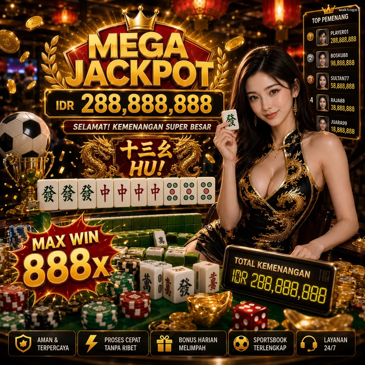 Panduan Lengkap Menjelajahi Platform Permainan waktogel